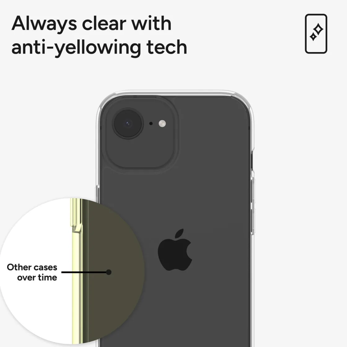 ZAGG Crystal Palace Lite Cell Phone Case Clear Hot