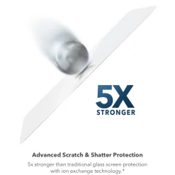 InvisibleShield Glass+ Defense Screen Protector Sale