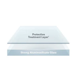 InvisibleShield Glass Elite Anti-Glare Screen Protector Outlet