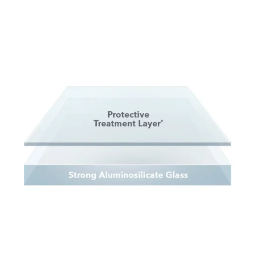 InvisibleShield Glass Elite VisionGuard+ Tablet Screen Protector Online